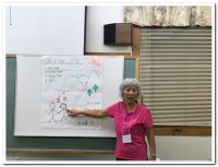 2016 NKCLC workshop at Pittsburg - Image 20