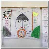 2016 NKCLC workshop at Pittsburg - Image 36