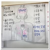 2016 NKCLC workshop at Pittsburg - Image 38