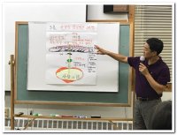 2016 NKCLC workshop at Pittsburg - Image 21